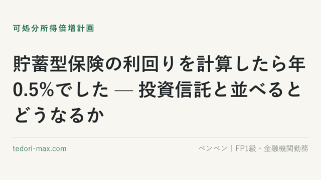 貯蓄型保険の利回りを計算したら年0.5%でした — 投資信託と並べるとどうなるか