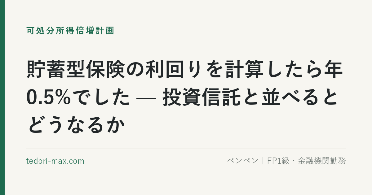 貯蓄型保険の利回りを計算したら年0.5%でした — 投資信託と並べるとどうなるか